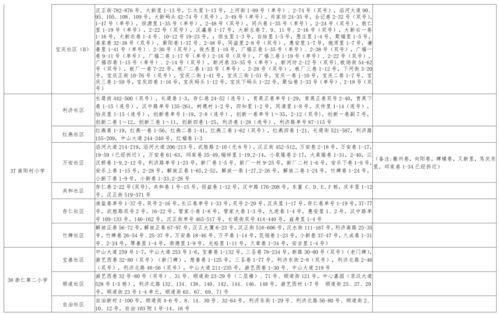 畅游中国爆料视频大全最新,揭秘热门景点幕后故事,带你领略大美中华风采 第3张 畅游中国爆料视频大全最新,揭秘热门景点幕后故事,带你领略大美中华风采 第3张